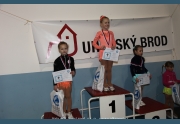 Mistrovství republiky se blíží a budou se uzavírat žebříčky .... kdo se kvalifikuje?