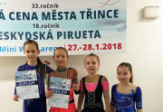 VC Třince a Ještědská brusle